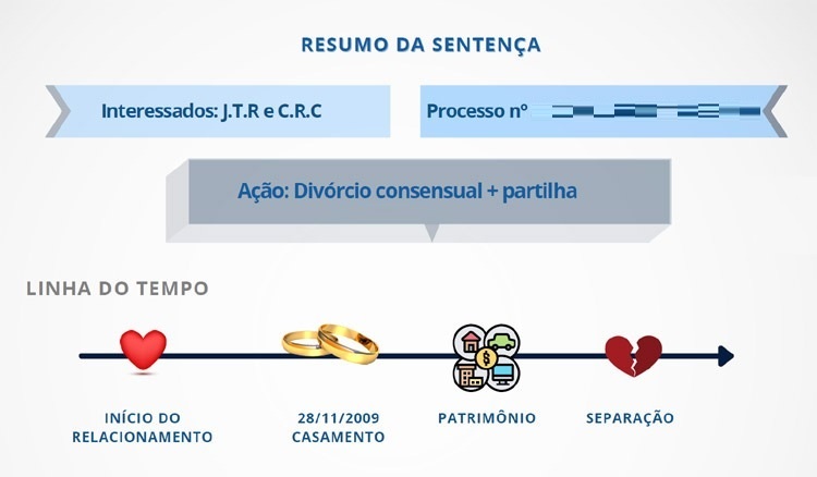 TJGO busca parceria com a UFG para simplificar linguagem nas sentenças  jurídicas - Jornal Opção